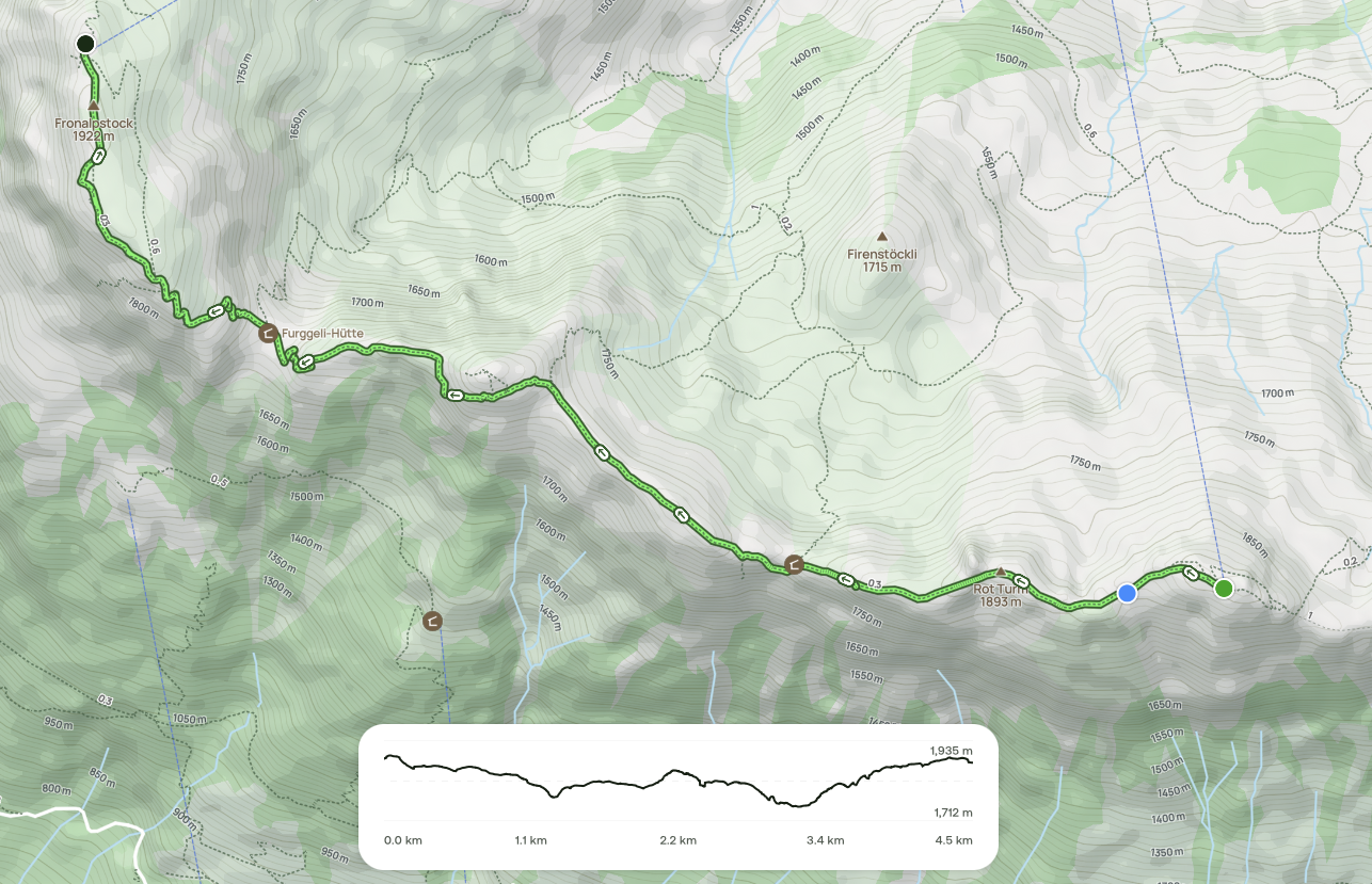 Stoos Ridge Hike route map with elevation profile